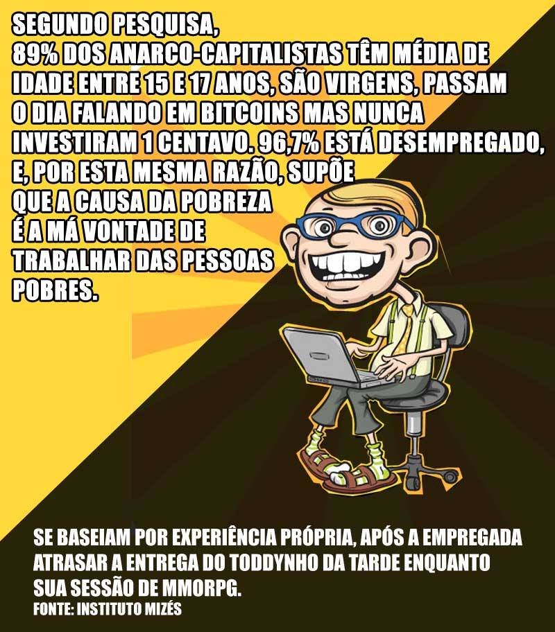 anarcocqpitalismo #napoleão #liberalis #socialismo #politica #imperio